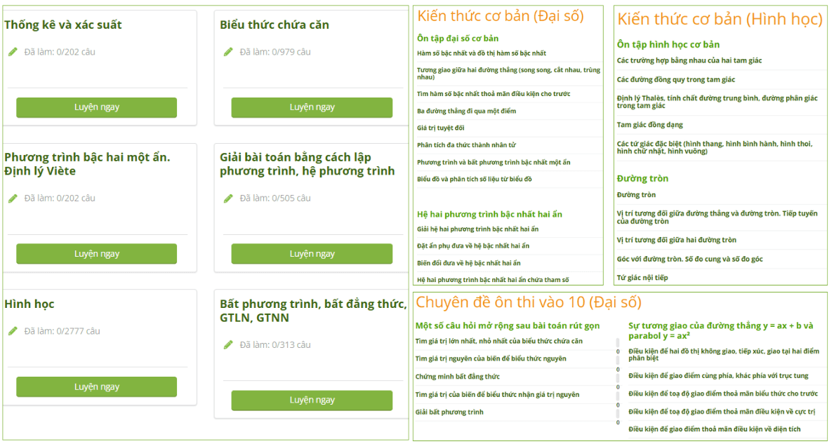 dạng toán vào 10 HN